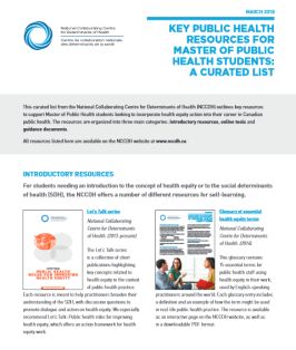 Key public health resources for Master of Public Health students: A curated list