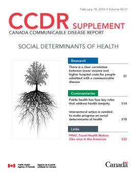 Canada communicable disease report: Social determinants of health