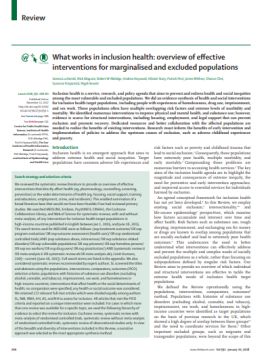 What works in inclusion health: Overview of effective interventions for marginalised and excluded populations
