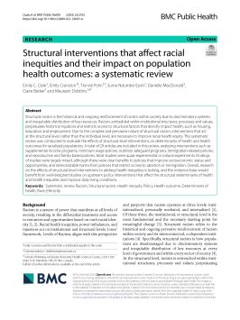 Structural interventions that affect racial inequities and their impact on population health outcomes: a systematic review