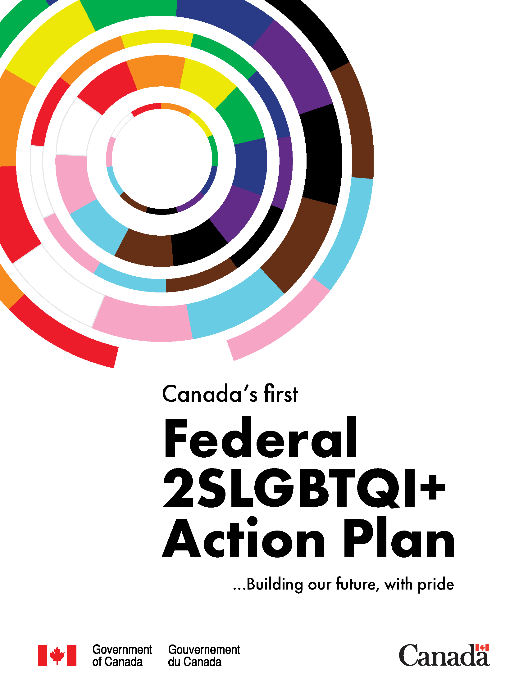 Canada’s first Federal 2SLGBTQI+ Action Plan…Building our future, with pride